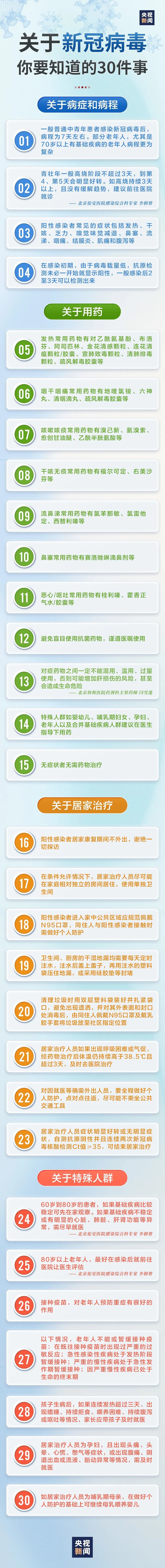 转给家人朋友！关于新冠病毒你要知道的30件事四年级英语考100分难吗