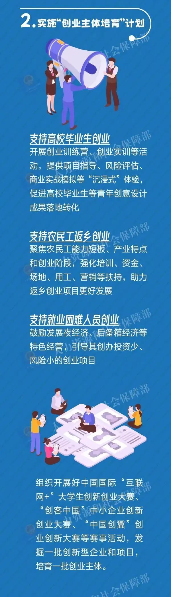 八部門實施重點群體創(chuàng)業(yè)推進行動 第 3 張