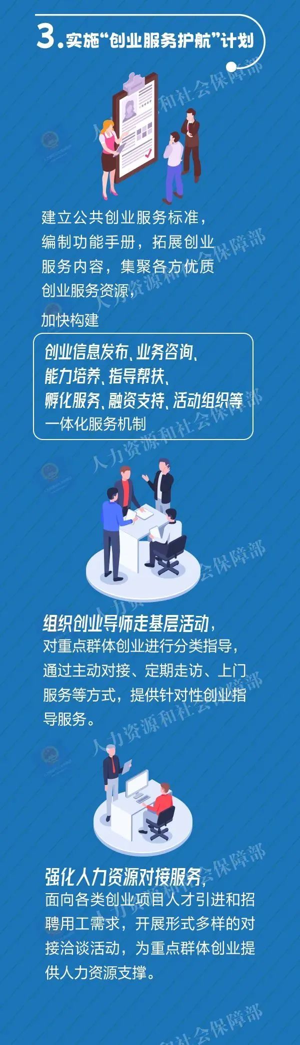 八部分实验重点群体创业推选行动 第 4 张