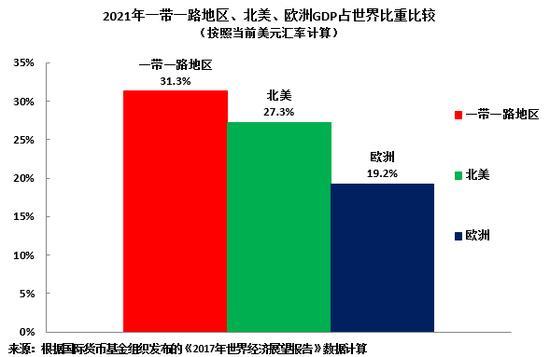 德国柏林gdp_德国首都柏林,GDP有2700亿美元,如果放在中国算几线城市(3)