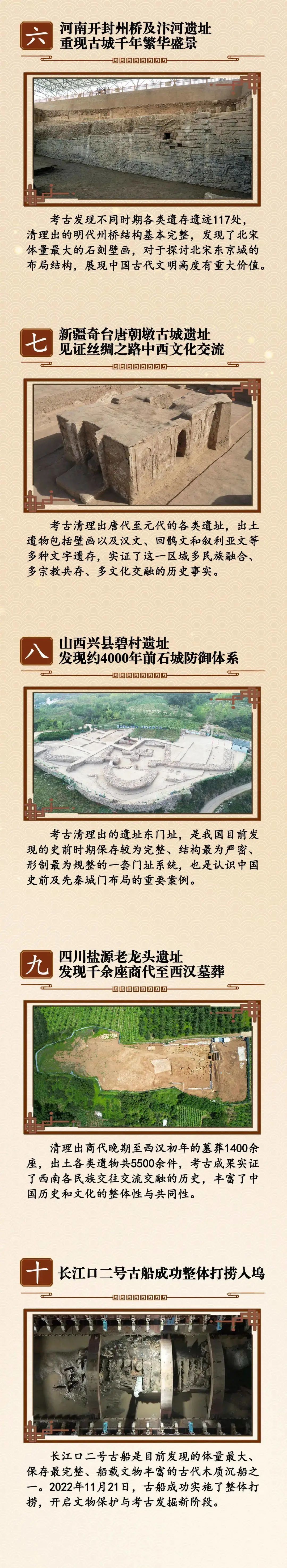 "庆阳南佐遗址"入选2022国内十大考古新闻_腾讯新闻