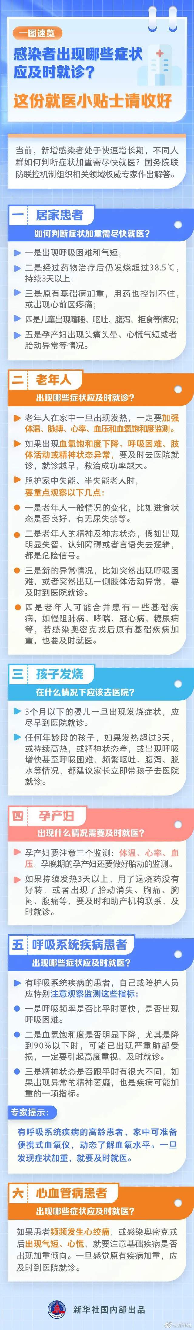 日本首相宣布自中国赴日本旅客抵达后需进行检测，外交部回应英语语法小题库2022已更新(知乎/网易)