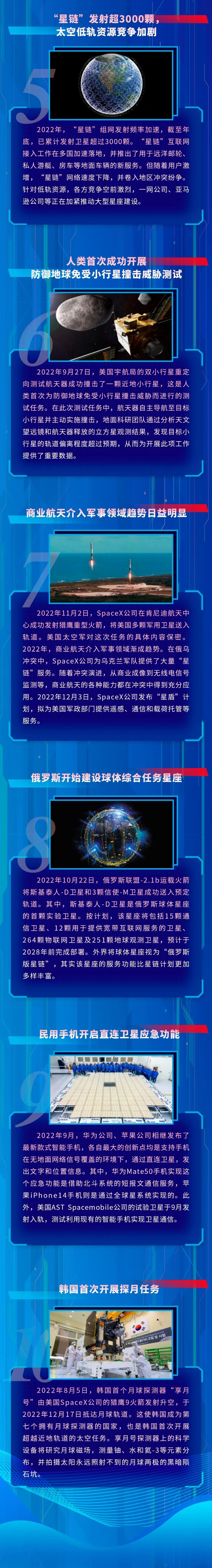 2022重大新闻事件10条及评论(2022重大新闻事件10条及评论怎么写)