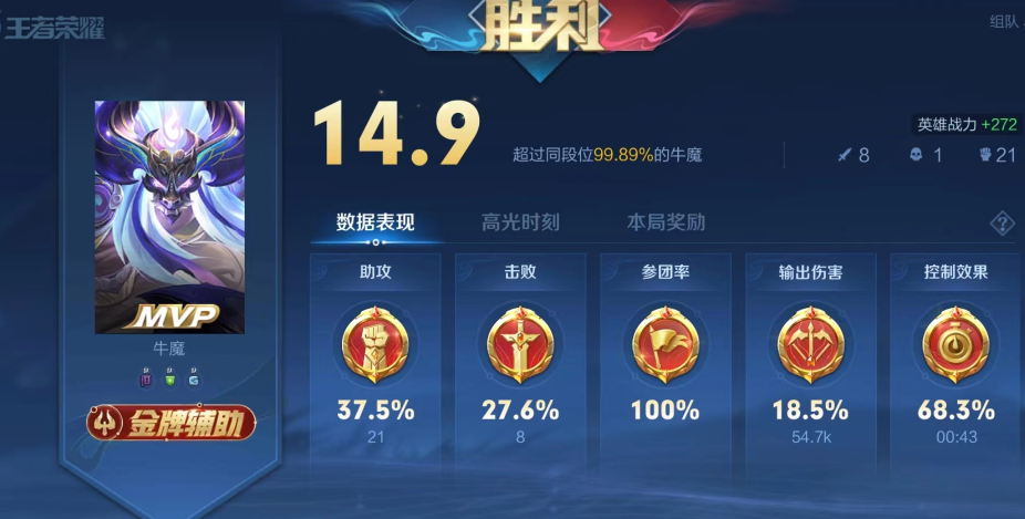 王者荣耀s30赛季开启第一天牛魔成最大赢家mvp拿到手软