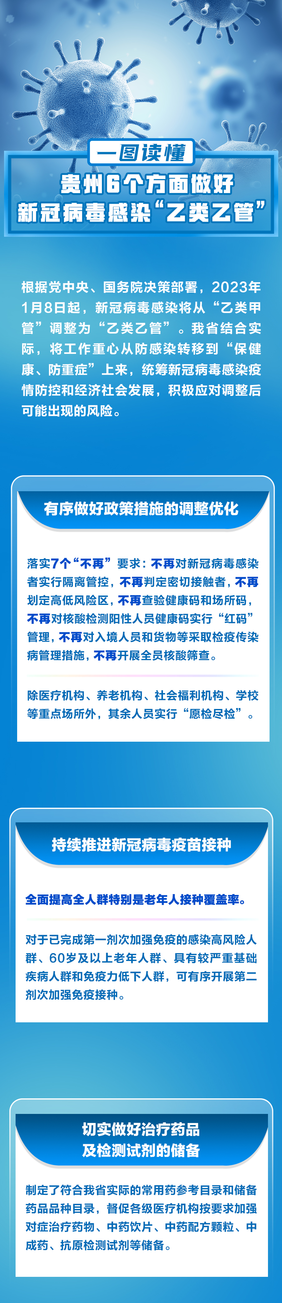 今日的新冠疫情新闻(今日新冠肺炎新闻报道)