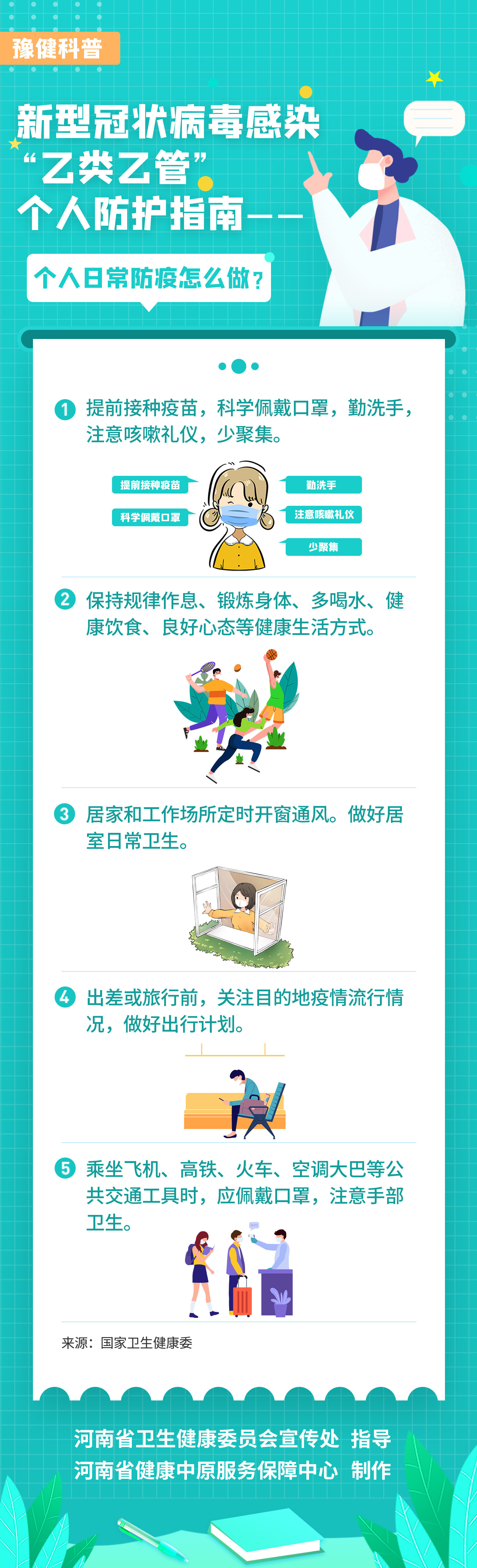 小学生新型冠状病毒新闻播报(小学生播报新闻稿范文关于新冠型肺炎)