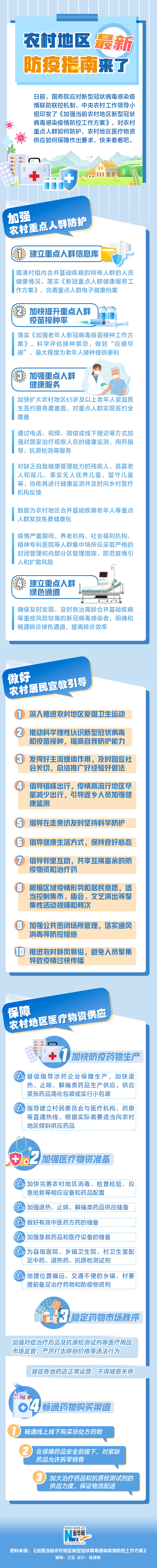 农村地区最新防疫指南来了电费收费标准2023已更新(新华网/知乎)