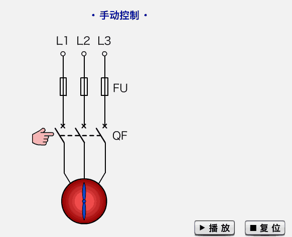 PLC工作原理动图：每个控制原理看得明明白白14