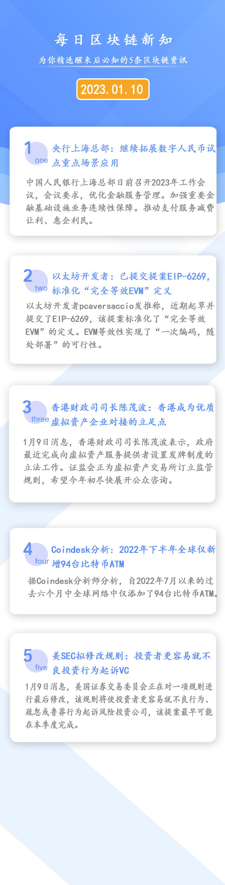 2023年1月10日《区块链天天必知》央行上海总部：继续扩大数字人民币试点重点