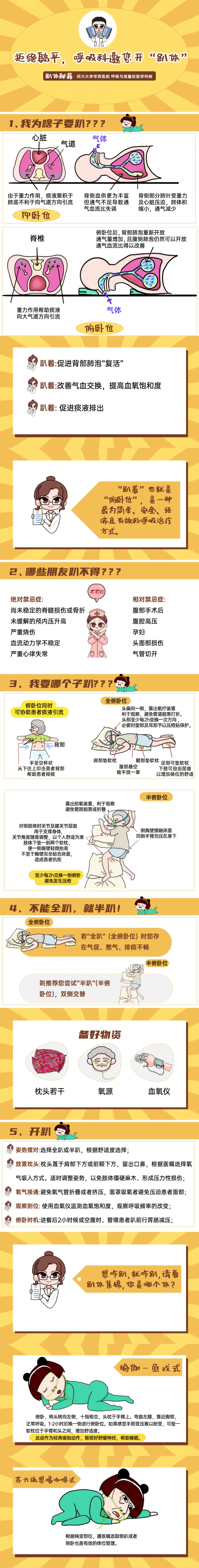 趴趴让呼吸更顺畅"新冠趴"火了!趴趴让呼吸更顺畅_腾讯新闻