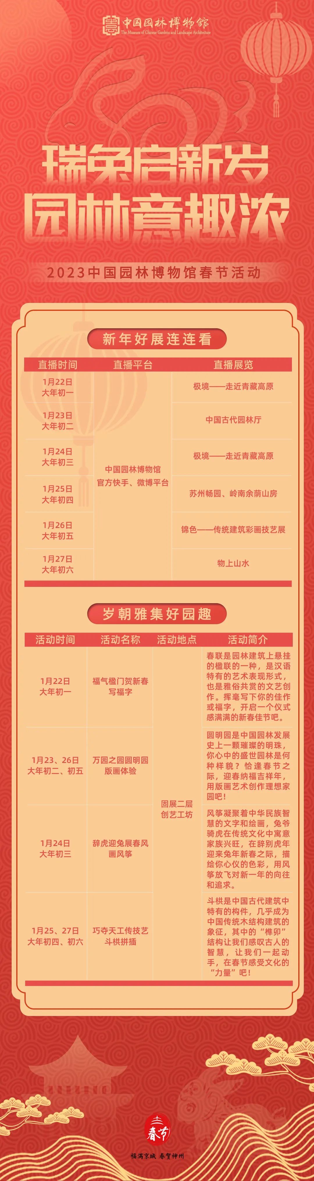 园林长乐启新岁瑞兔迎春博物馆里过大年