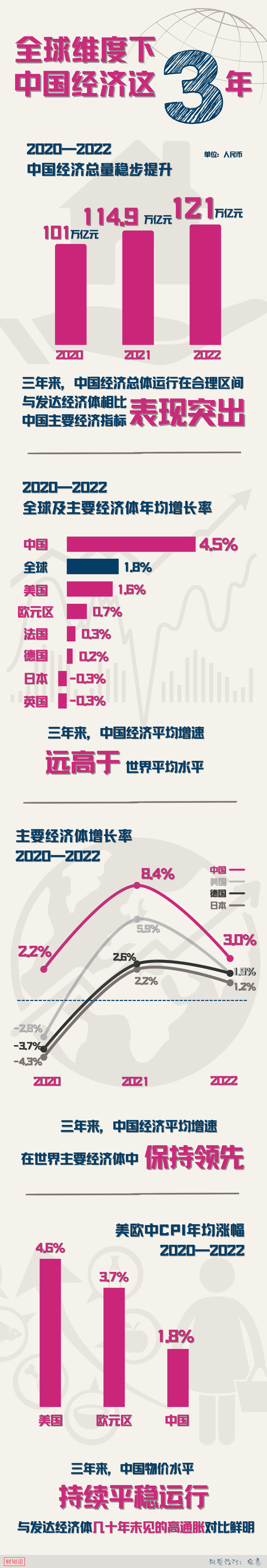 给大家科普一下正宗韭菜盒子的做法2023已更新(腾讯/知乎)v4.2.5