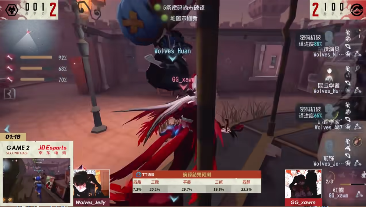第五人格2022IVL秋季赛总决赛Day4第一场 成都GG vs Wolves 第二局 成都GG战队获得比分优势