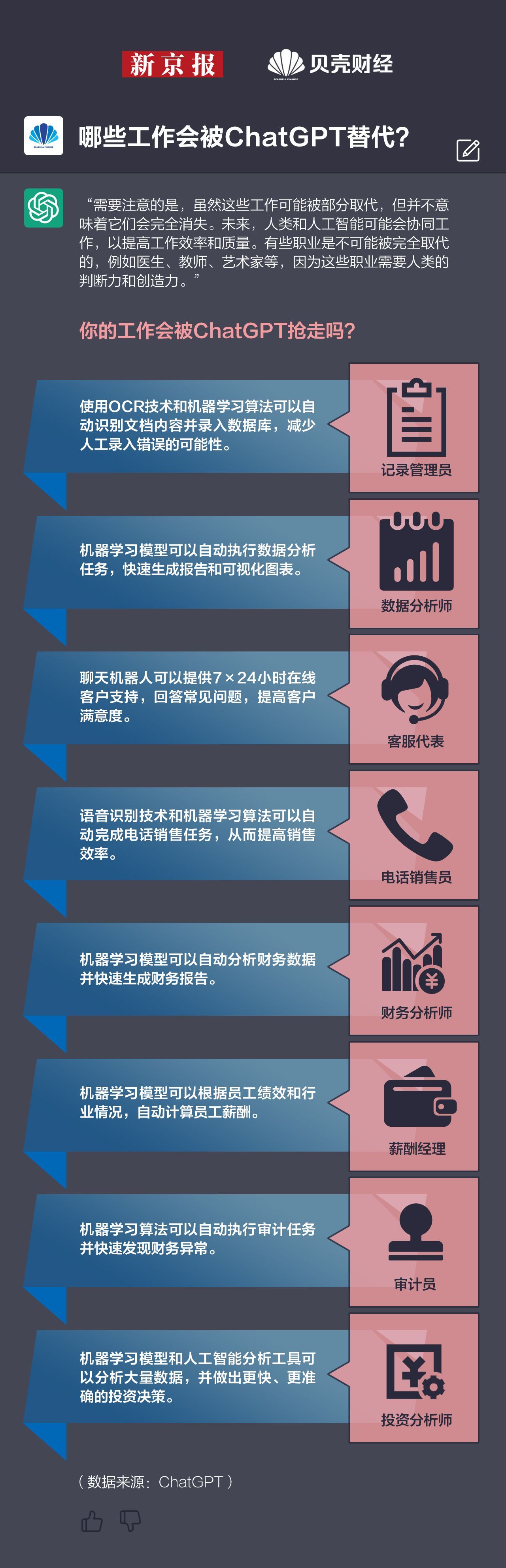 人工智能自动生成文本_美术字在线生成文本_二维码生成文本如何写?