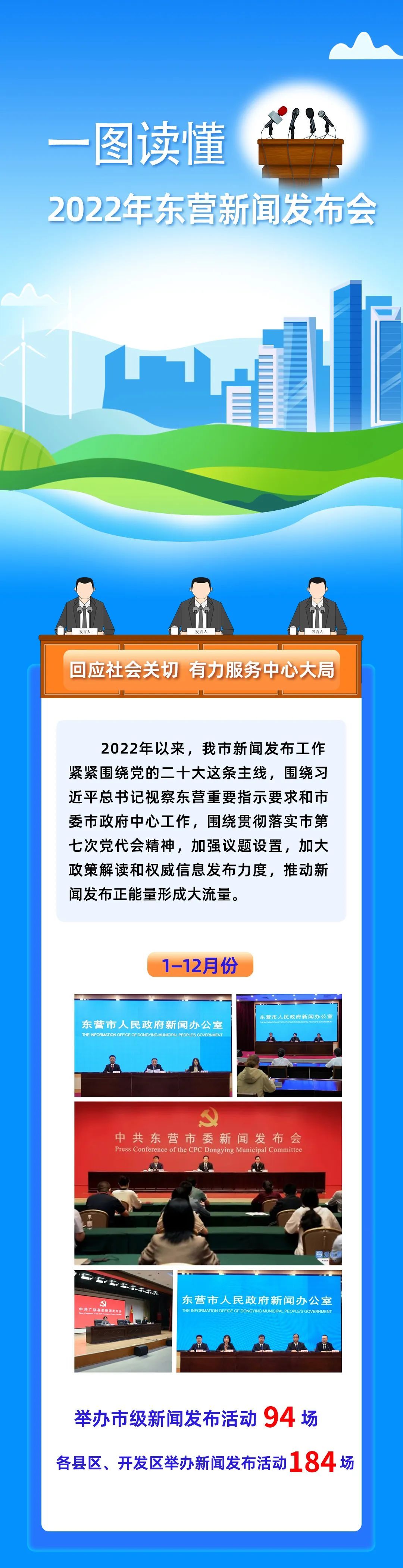 2022年的新闻(2022年的新闻联播)