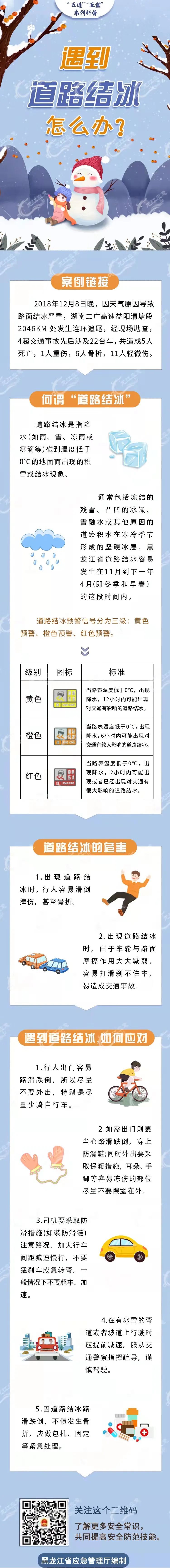 天气预警鸡西发布雨夹雪道路结冰预报