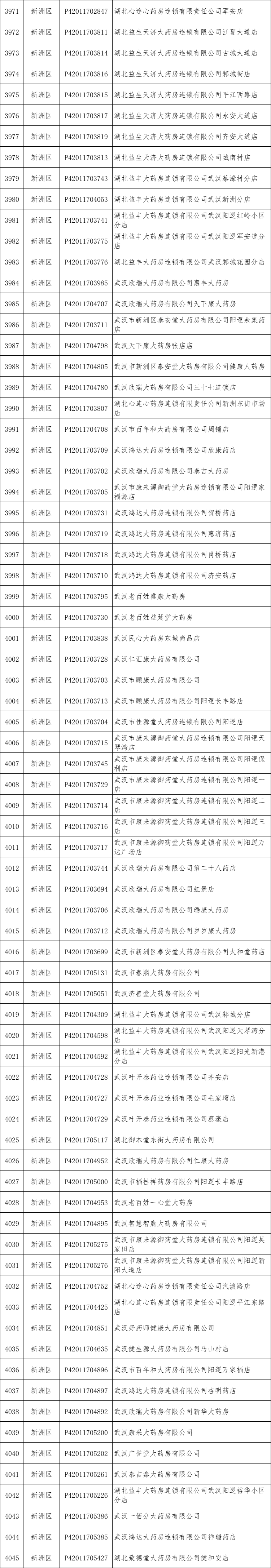武汉江夏银行流水在哪里查 腾讯网