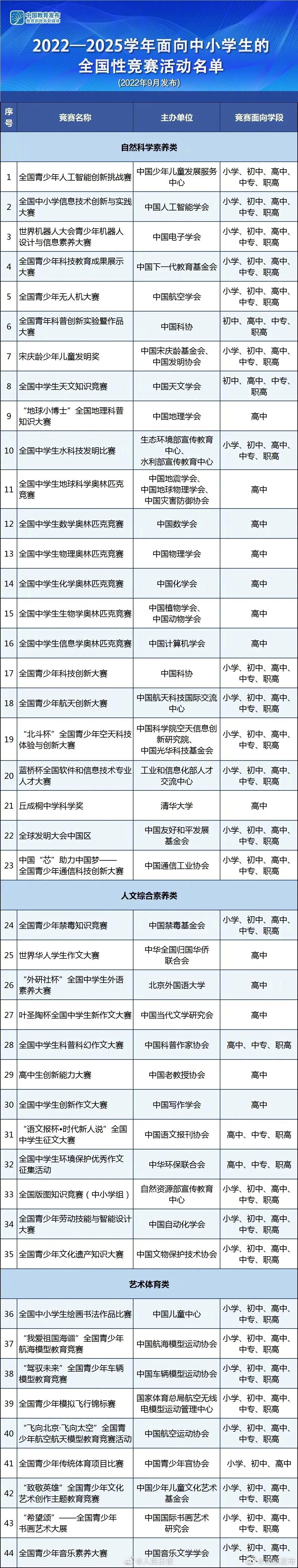 知晓26北京80岁也能办房贷不准确银行中介提到接力贷
