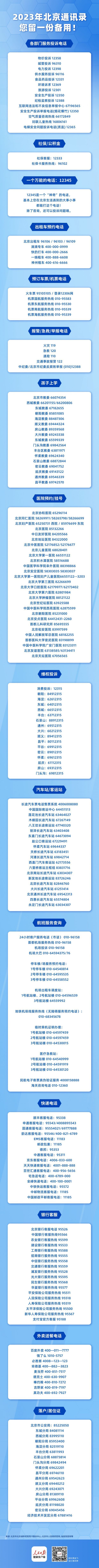 收藏备用！北京2023年最新服务通讯录来了！六年级数学辅导2023已更新(腾讯/网易)