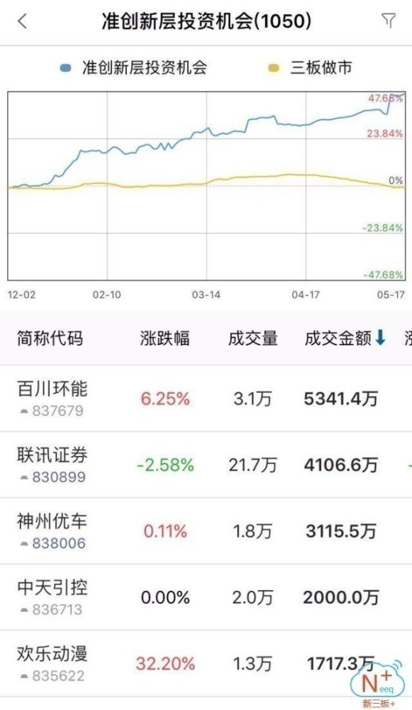 gdp补丁_中国gdp增长图(2)
