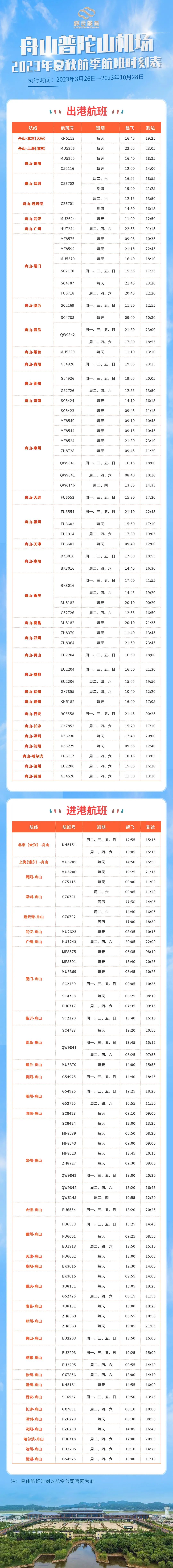 16家合作航司加密深圳,沈阳,郑州等航线新增池州,芜湖航点本次航班换