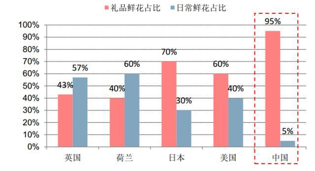 瑞土人均gdp_表情 人均GDP首次超2万美元,北京达到 发达国家 水平 人均GDP 新浪 ... 表情