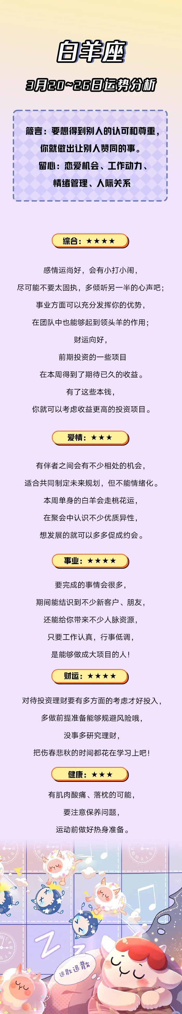 12星座周運分析（3.20～3.26）小啄賺錢有風險嗎