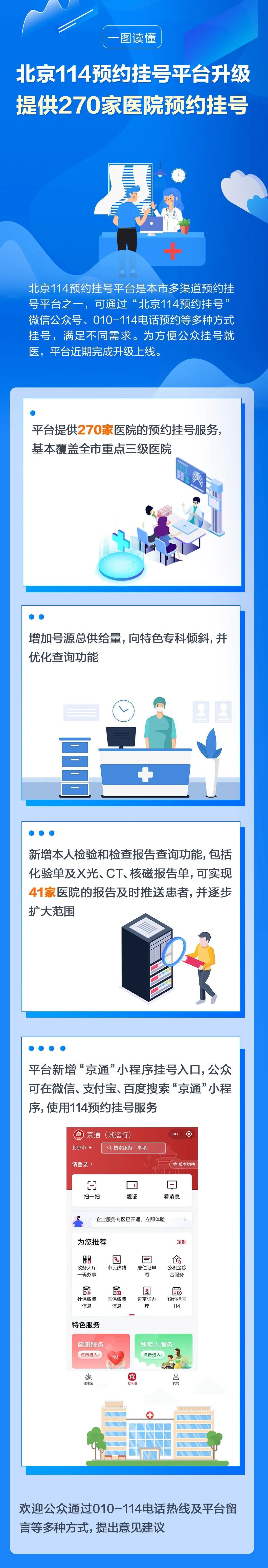114北京预约挂号公众号，北京114挂号网上预约