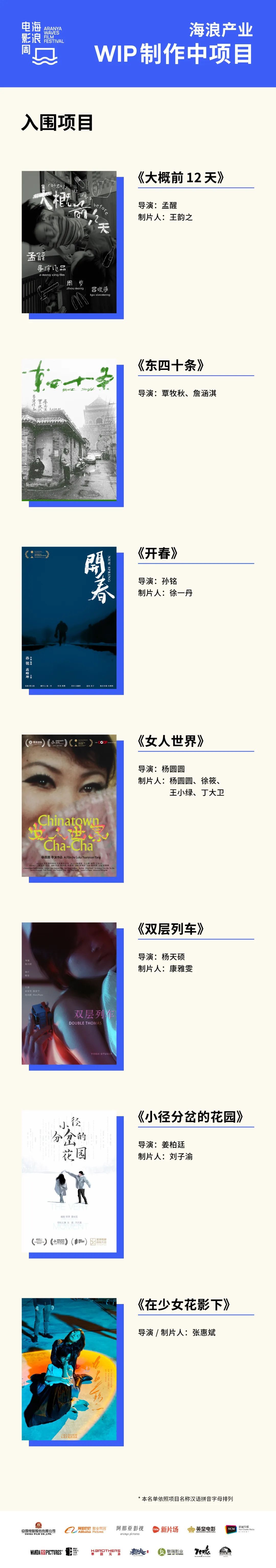 海浪产业“WIP制作中项目”入围公布丨几近抵达_腾讯新闻