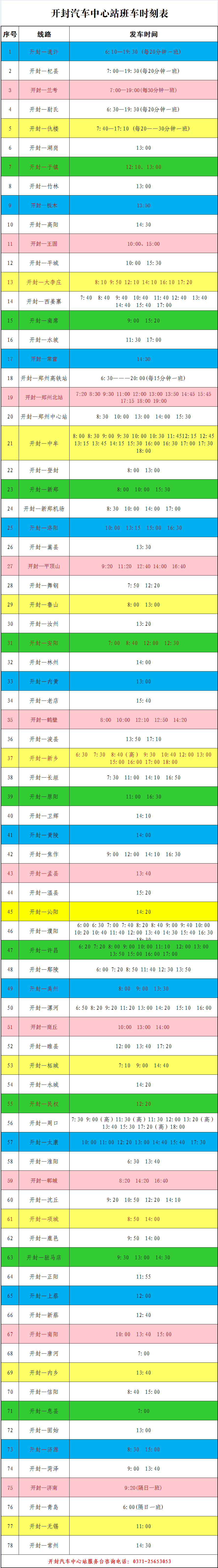 来源:开封市交通运输局,开封交运集团值班编委:李蕙君审核:刘陆军编辑