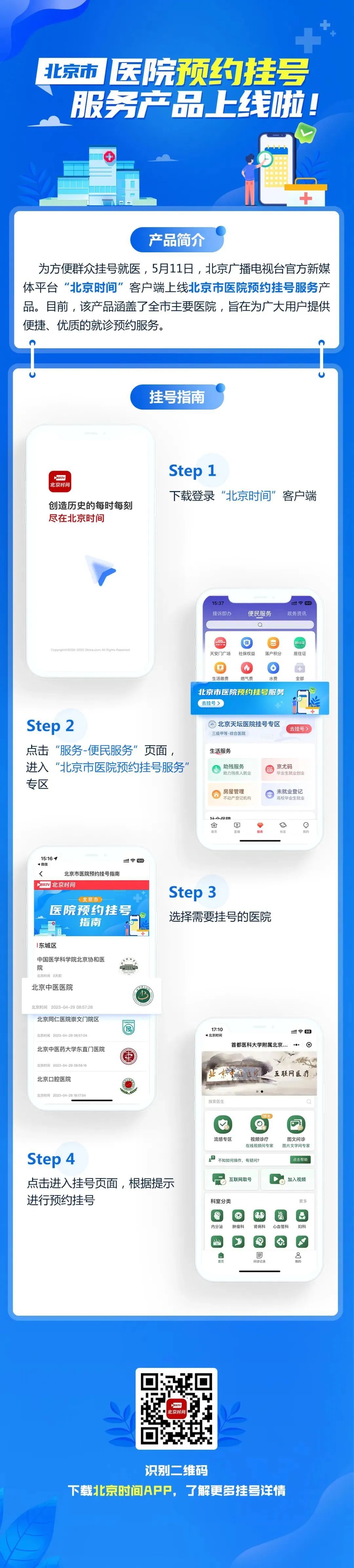 婦產醫院跑腿掛號，外地就醫方便快捷的簡單介紹