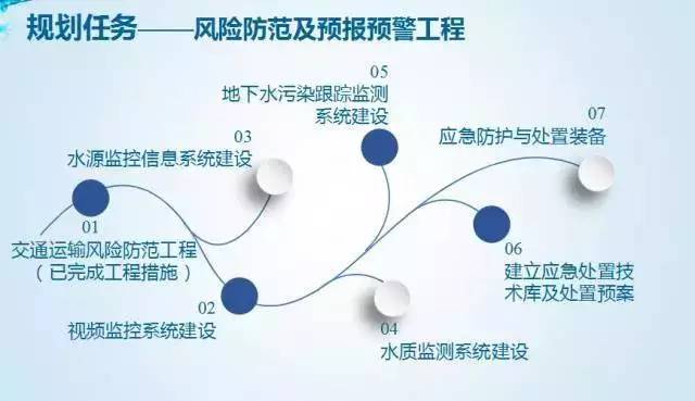 需求是经济社会对全部产品的需求总量(3)