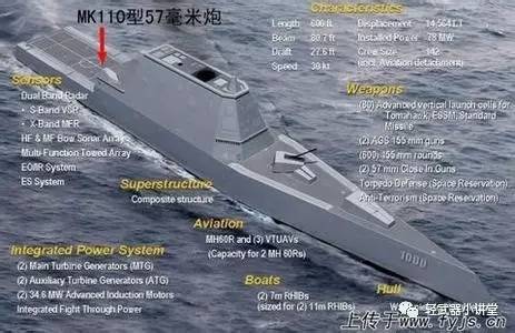 终极武器mk110舰炮这是毁灭性的打击