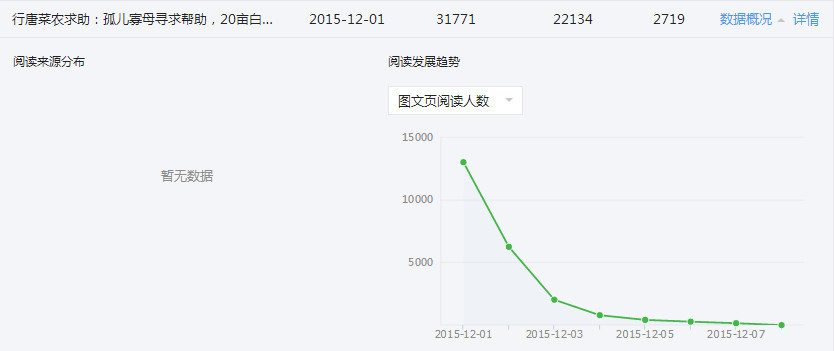 行唐人口数量_行唐龙州中学