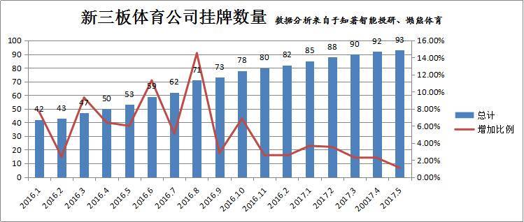 150马力够用5家人口吗_很多人都认为车子马力越大越NB,但却忽略了一点(3)
