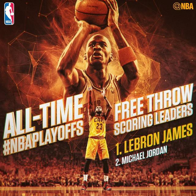 10日数据酷:詹姆斯总决赛得分超乔丹 三双超魔