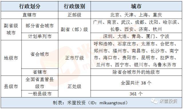 四个直辖市人口_2021年全国各地gdp排名 2020年全国gdp排名 2(3)