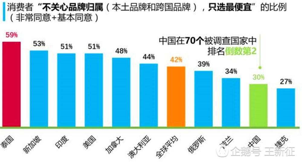 小国一年的GDP_这个欧洲小国,20年前GDP是中国的1.3倍,现在中国是它六倍还要多(3)