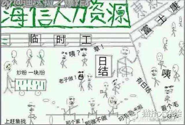 你见过最不求上进的人是什么样子?深圳三和大