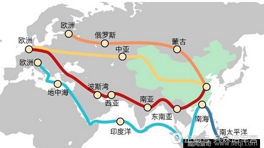 中蒙俄经济总量_中蒙俄经济走廊(3)