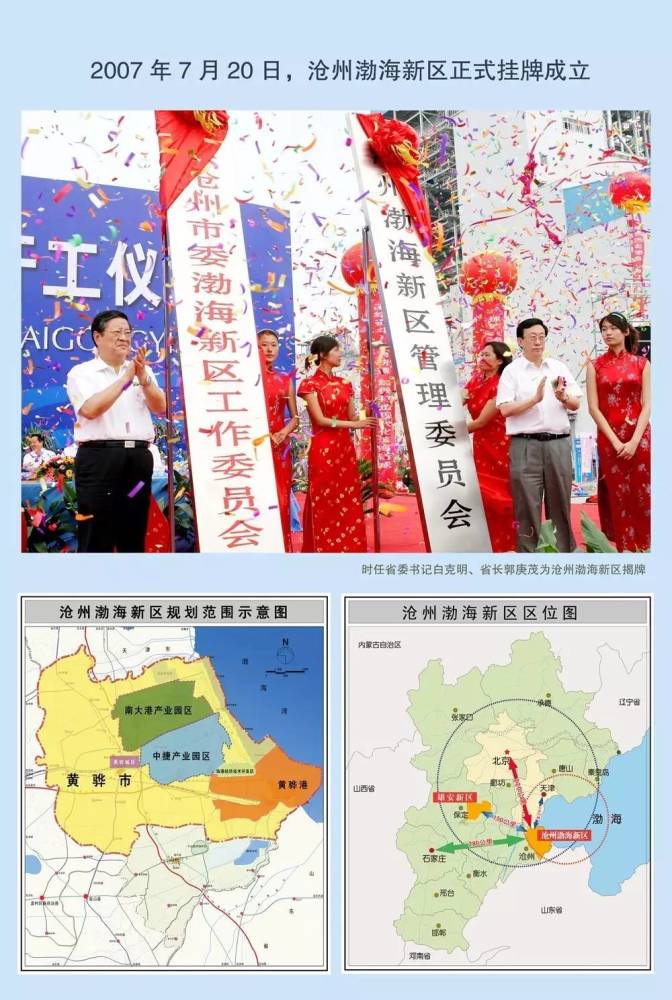黄骅人口数(2)