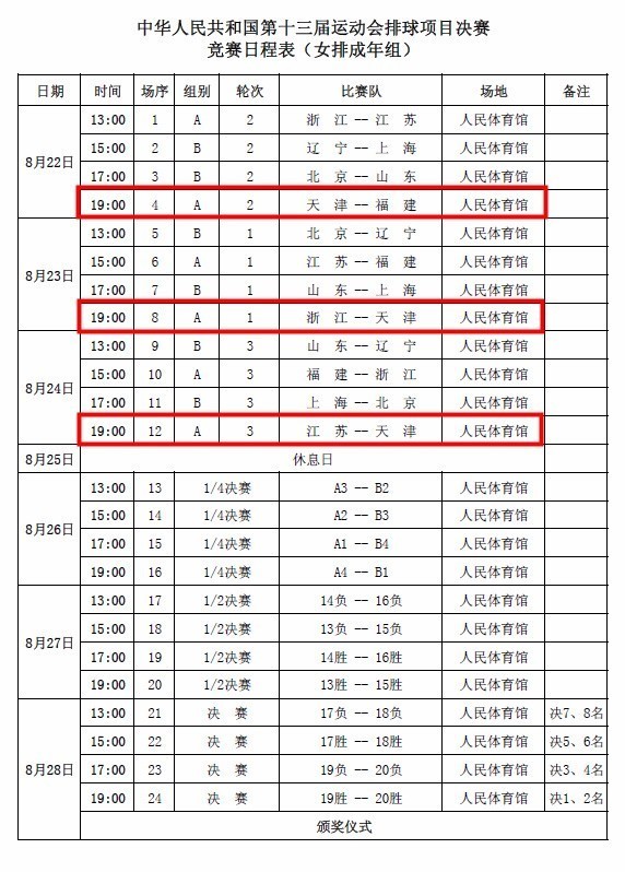 天津女排小组赛天津女排小组赛天津女排小组赛天津vs北京