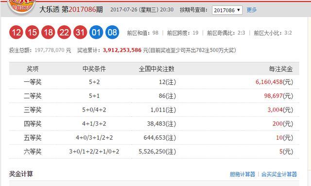 大乐透087期杀号,再杀10多个,上期又是17杀1错