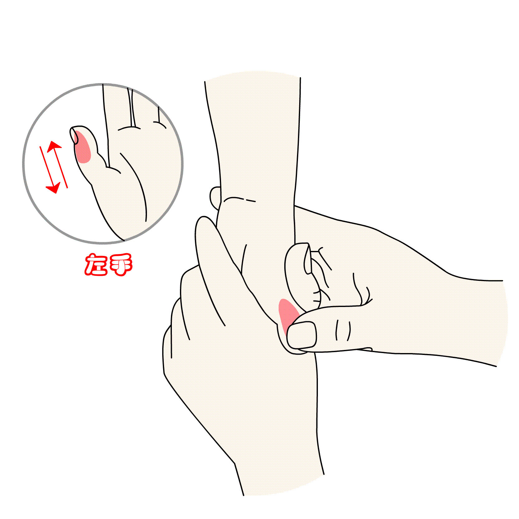 小儿脾胃虚弱推拿方法