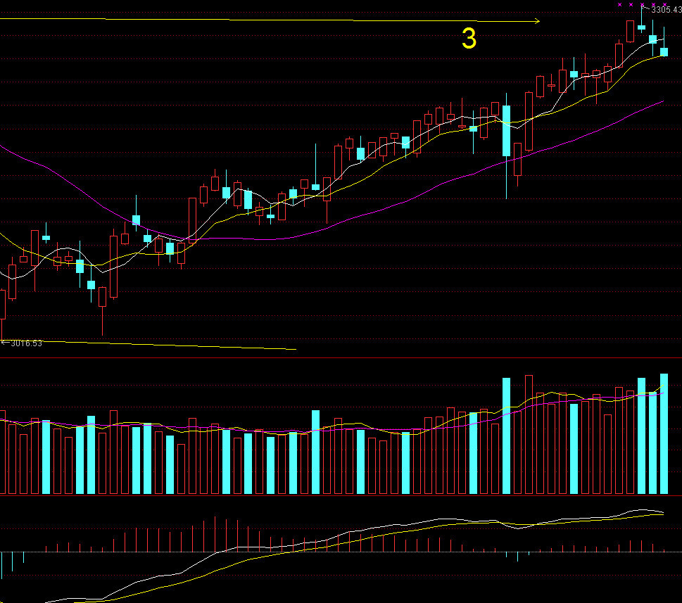 日 再次提醒,勿谓言之不预!