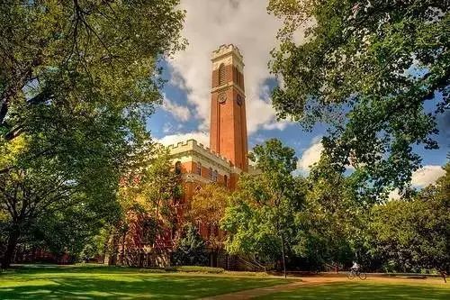 深度解析2018最新美国大学排行榜,前20超级名