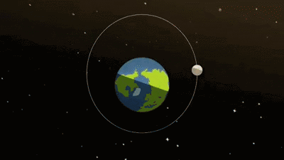 400_225gif 动态图 动图