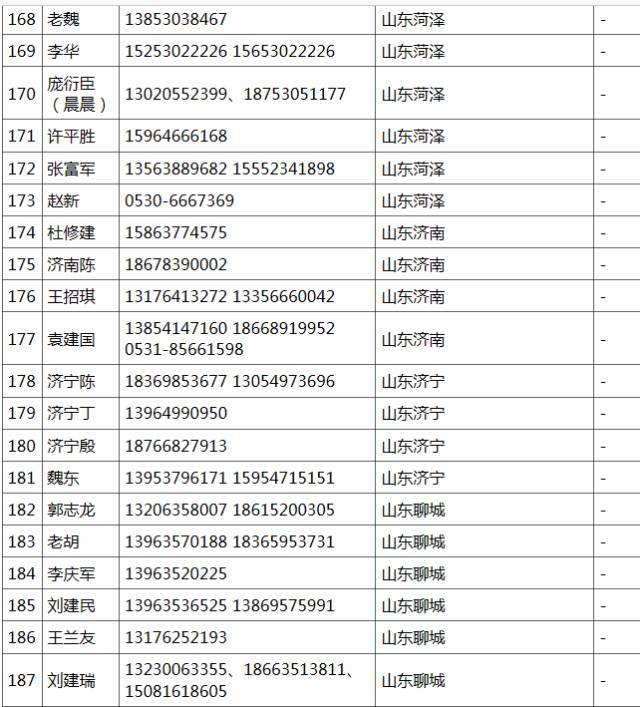 内衣进货清单_小卖部进货清单图片