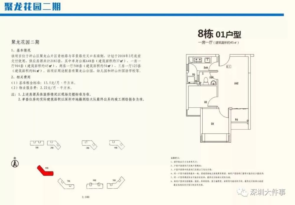 深圳正配租5481套公租房申请攻略在此快动手