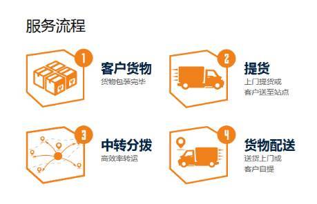 亚风快运召兵买马,速来加盟!